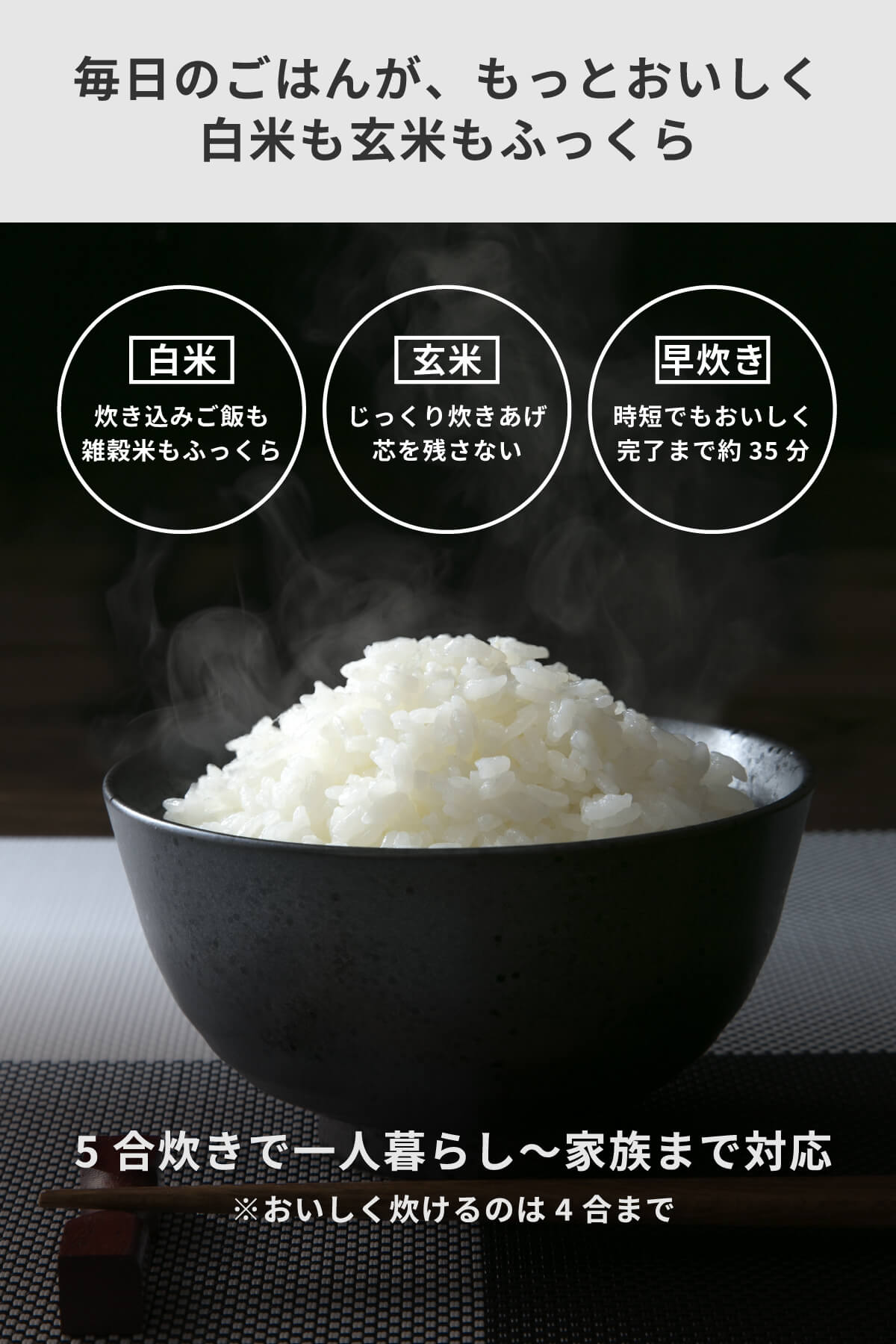 2026年度改良版 ヘルスケア 炊飯器 ていとうシェフ