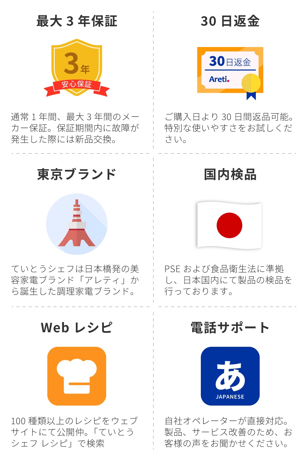 ヘルスケア 炊飯器 ていとうシェフ ちびっこ