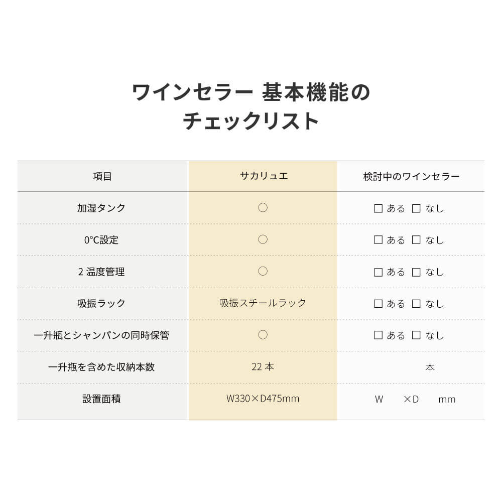 ワインセラー Sakalier 「サカリュエ 潤金」